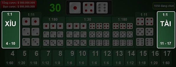 Tài Xỉu Trực Tuyến- Cách Chơi Tài Xỉu Chuẩn Luật Casino 2021